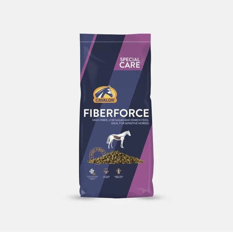 FiberForce